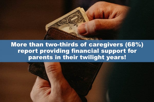 Caregiving For Parents Can Put a Huge Dent in Your Budget