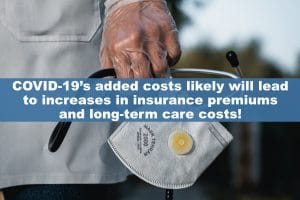 COVID-19’s added costs likely will lead to increases in insurance premiums and long-term care costs!